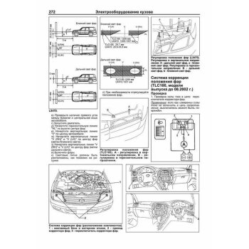 Toyota LAND Cruiser 100 Lexus LX470 /2UZ-FE бензин (1998-07г) ( 1/6)