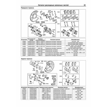 Toyota LAND Cruiser 100 Lexus LX470 /2UZ-FE бензин (1998-07г) ( 1/6)
