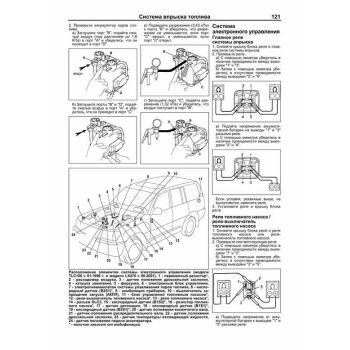 Toyota LAND Cruiser 100 Lexus LX470 /2UZ-FE бензин (1998-07г) ( 1/6)
