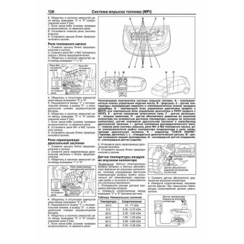 Mitsubishi Colt c 2004г., устройство, тех. обслуживание и ремонт. ( 1/6)