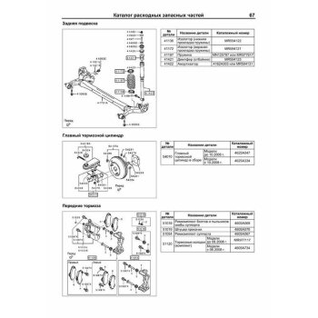 Mitsubishi Colt c 2004г., устройство, тех. обслуживание и ремонт. ( 1/6)