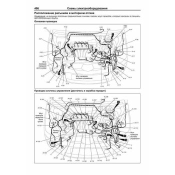 Mitsubishi Colt c 2004г., устройство, тех. обслуживание и ремонт. ( 1/6)
