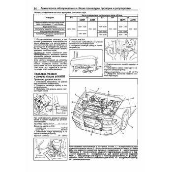 Mazda Familia/323 с 1994-98., устройство, тех. обслуживание и ремонт