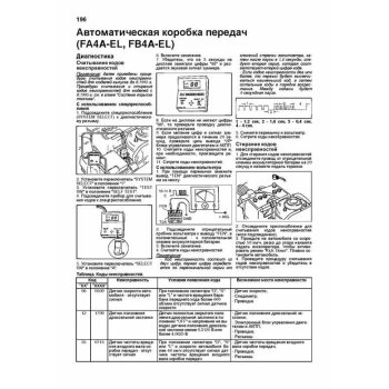 Mazda Familia/323 с 1994-98., устройство, тех. обслуживание и ремонт