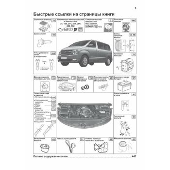 Hyundai H-1 / Grand Starex с 2007 (диз) Устройство, техническое обслуживание и ремонт