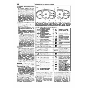 Mitsubishi L200 с 2006г., c диз.дв. 2,5 л (4D56). Устройство, тех. обслуживание и ремонт