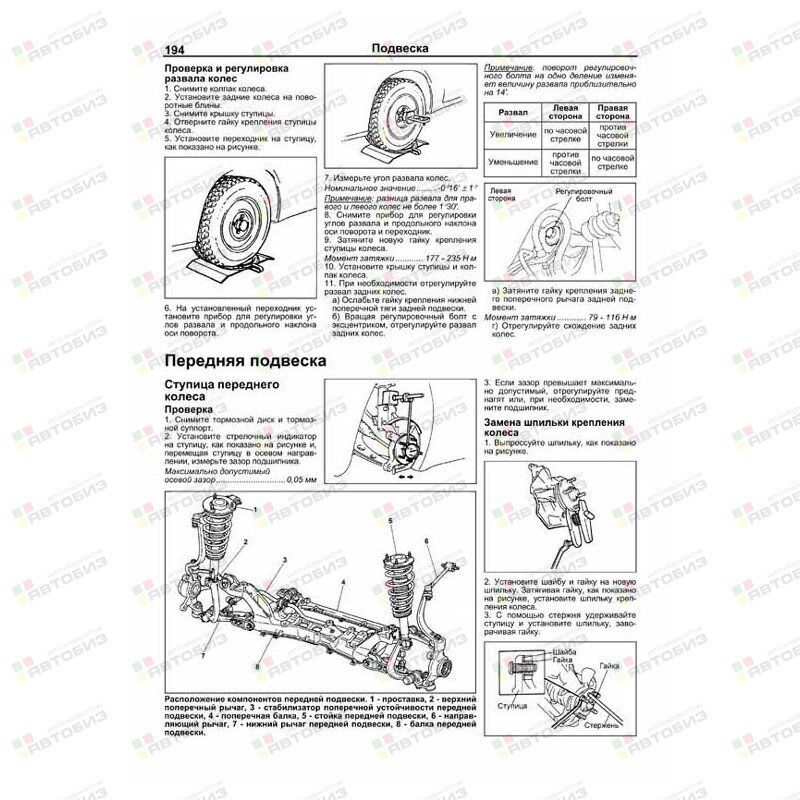 Mazda Millenia / XEDOS 9, с 1993-03, (бенз). Устройство