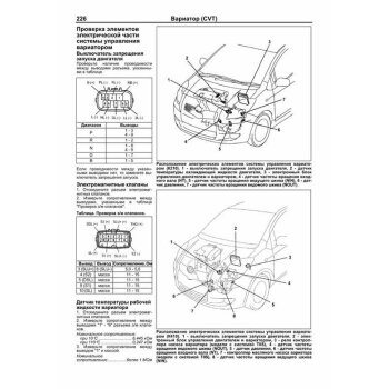 Toyota Vitz / Toyota Belta. с 2005-10 г. Устройство, техническое обслуживание и ремонт