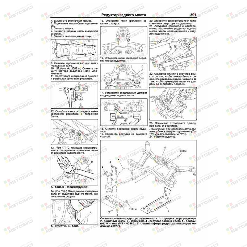 Subaru Legacy/ Outback /B4/Wagon/Lancaster, 1998-03 г. Устройство