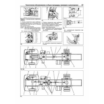 Mitsubishi Fuso Fighter (с 1999г.) Устройство, техническое обслуживание и ремонт