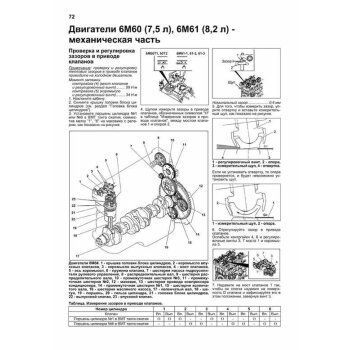 Mitsubishi Fuso Fighter (с 1999г.) Устройство, техническое обслуживание и ремонт