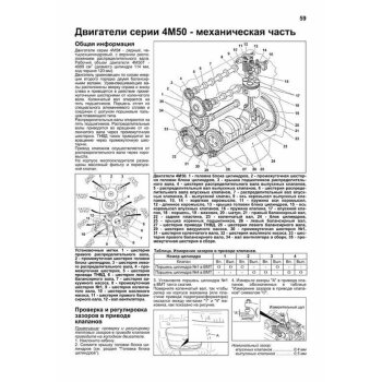 Mitsubishi Fuso Fighter (с 1999г.) Устройство, техническое обслуживание и ремонт