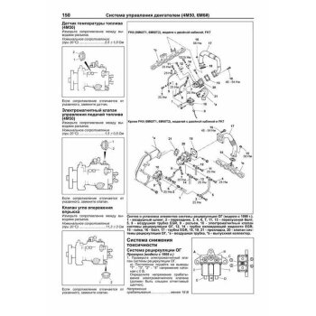 Mitsubishi Fuso Fighter (с 1999г.) Устройство, техническое обслуживание и ремонт