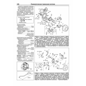 Mitsubishi Fuso Fighter (с 1999г.) Устройство, техническое обслуживание и ремонт