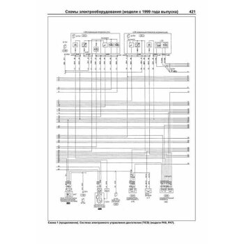 Mitsubishi Fuso Fighter (с 1999г.) Устройство, техническое обслуживание и ремонт