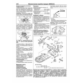 Mitsubishi Fuso Fighter (с 1999г.) Устройство, техническое обслуживание и ремонт