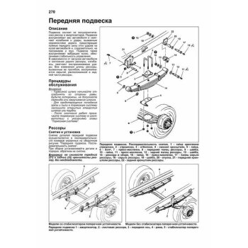 Mitsubishi Fuso Fighter (с 1999г.) Устройство, техническое обслуживание и ремонт
