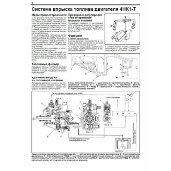 Isuzu двигатели 6HK1-TC, 6НL1, 6НН1, 4HK1-T, 4HK1-TC, 4HL1, 4HL1-TC. Серия Профессионал. Руководство