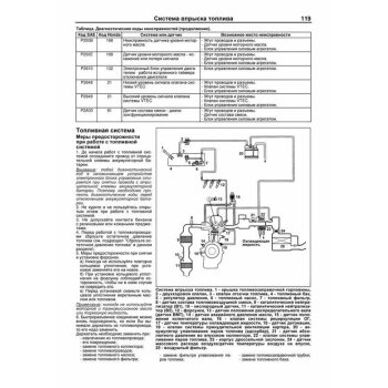 Honda Fit/Jazz, 2007-2013 гг. бенз дв. L13 (1,3 л) и L15 (1,5 л). Серия Автолюбитель (+Каталог расх)