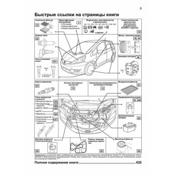 Honda Fit/Jazz, 2007-2013 гг. бенз дв. L13 (1,3 л) и L15 (1,5 л). Серия Автолюбитель (+Каталог расх)