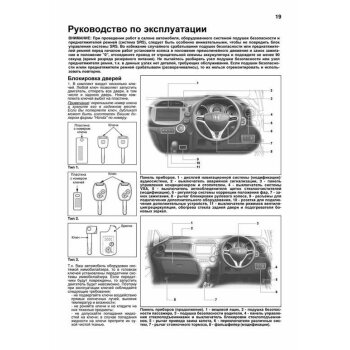 Honda Fit/Jazz, 2007-2013 гг. бенз дв. L13 (1,3 л) и L15 (1,5 л). Серия Автолюбитель (+Каталог расх)