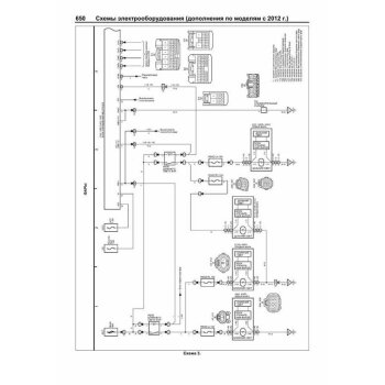 Toyota Land Cruiser 200 с 2007 г. с диз двиг 1VD-FTV(4,5 Common Rail) серия ПРОФЕССИОНАЛ