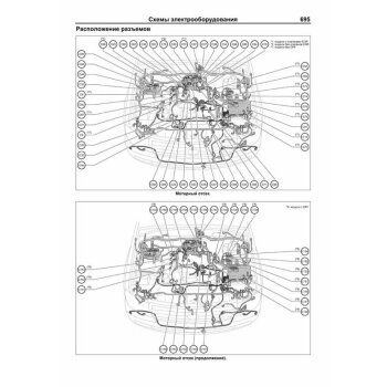 Toyota Land Cruiser 200 с 2007 г. с диз двиг 1VD-FTV(4,5 Common Rail) серия ПРОФЕССИОНАЛ