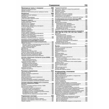 Toyota Land Cruiser 200 с 2007 г. с диз двиг 1VD-FTV(4,5 Common Rail) серия ПРОФЕССИОНАЛ