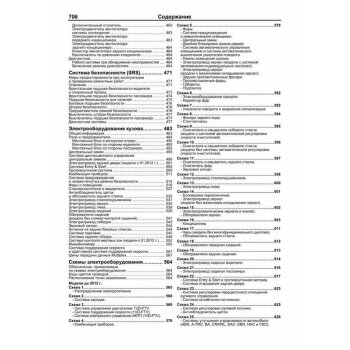 Toyota Land Cruiser 200 с 2007 г. с диз двиг 1VD-FTV(4,5 Common Rail) серия ПРОФЕССИОНАЛ