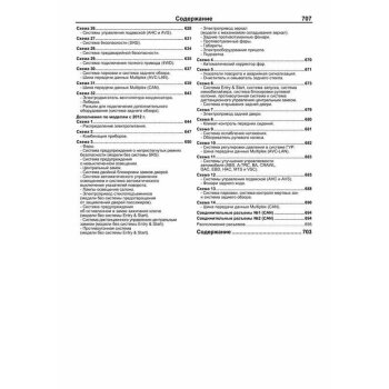 Toyota Land Cruiser 200 с 2007 г. с диз двиг 1VD-FTV(4,5 Common Rail) серия ПРОФЕССИОНАЛ