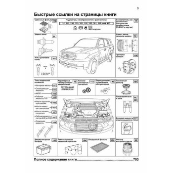 Toyota Land Cruiser 200 с 2007 г. с диз двиг 1VD-FTV(4,5 Common Rail) серия ПРОФЕССИОНАЛ