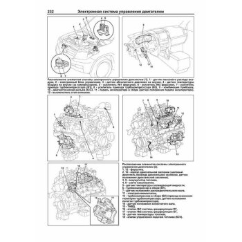 Toyota Land Cruiser 200 с 2007 г. с диз двиг 1VD-FTV(4,5 Common Rail) серия ПРОФЕССИОНАЛ