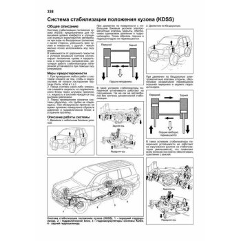 Toyota Land Cruiser 200 с 2007 г. с диз двиг 1VD-FTV(4,5 Common Rail) серия ПРОФЕССИОНАЛ