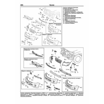 Toyota Land Cruiser 200 с 2007 г. с диз двиг 1VD-FTV(4,5 Common Rail) серия ПРОФЕССИОНАЛ