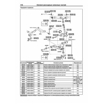 Toyota LAND CRUISER PRADO 150 с 2009 г. (бенз) 1GR-FE(4,0), 2TR-FE(2,7) Серия ПРОФЕССИОНАЛ