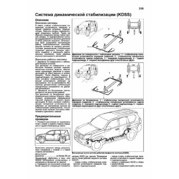 Toyota LAND CRUISER PRADO 150 с 2009 г. (бенз) 1GR-FE(4,0), 2TR-FE(2,7) Серия ПРОФЕССИОНАЛ