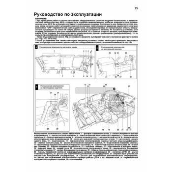 Toyota LAND CRUISER PRADO 150 с 2009 г. (бенз) 1GR-FE(4,0), 2TR-FE(2,7) Серия ПРОФЕССИОНАЛ