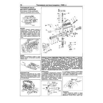 Nissan Diesel двигатели FE6, FE6A, FE6B, FE6C, FE6E, FE6T, FE6TA, FE6TB. ПРОФЕССИОНАЛ. Ремонт.