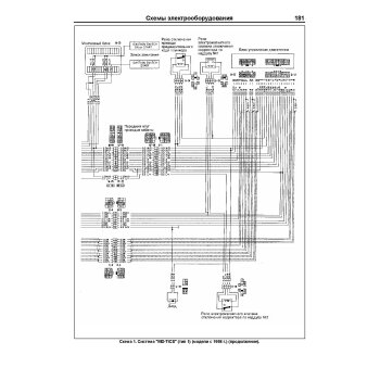 Nissan Diesel двигатели FE6, FE6A, FE6B, FE6C, FE6E, FE6T, FE6TA, FE6TB. ПРОФЕССИОНАЛ. Ремонт.