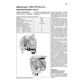 Toyota LAND CRUISER 200, с 2015г. с диз.1VD-FTV (4.5) Серия Профессионал Ремонт.Экпл.ТО