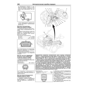 Toyota LAND CRUISER 200, с 2015г. с диз.1VD-FTV (4.5) Серия Профессионал Ремонт.Экпл.ТО