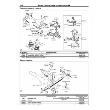 Mitsubishi L200 с 2015, рестайлинг 2018 диз. 4N15(2,4). Ремонт.Экспл.ТО