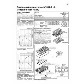 Mitsubishi L200 с 2015, рестайлинг 2018 диз. 4N15(2,4). Ремонт.Экспл.ТО