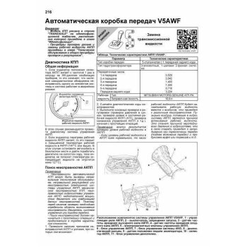 Mitsubishi L200 с 2015, рестайлинг 2018 диз. 4N15(2,4). Ремонт.Экспл.ТО