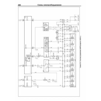 Mitsubishi L200 с 2015, рестайлинг 2018 диз. 4N15(2,4). Ремонт.Экспл.ТО