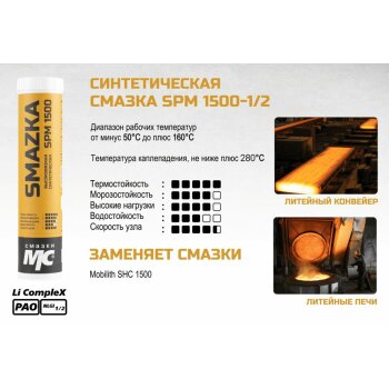 Смазка пласт. МС SPM 1500 1/2, высоковязкая синтетическая, картридж 400 мл. (1/20)