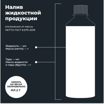 Промывка двигателя LAVR, 5 мин. мягкая, бут. 330мл (1/20)