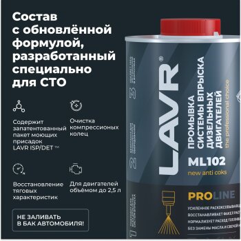 Промывка сист. впрыска LAVR диз. двиг ML102 PROline, бут. 1л (1/12)