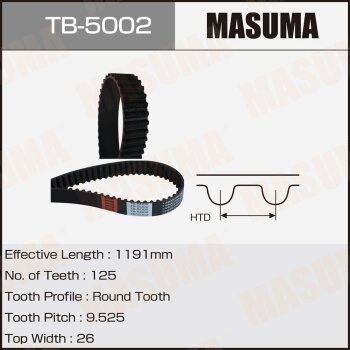 Ремень ГРМ  B20B MASUMA TB5002