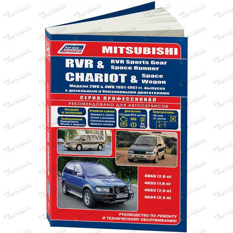 Mitsubishi CHARIOT/RVR Sports Gear 1991-97гг Д:4D68 Б:4G93 4G63 4G64 с 1991-97г( 1/6) ЛЕГИОН-АВТОДАТА 1705